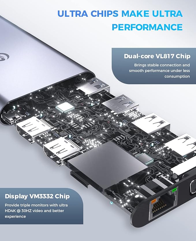 USB C Docking Station Dual Monitor, UtechSmart 11 in 1 USB C Hub Triple Display - Image 7