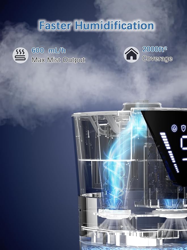 MONISEN 17L/4.5Gal Humidifier Large Room, Smart Quiet Ultrasonic Cool Mist - Image 4
