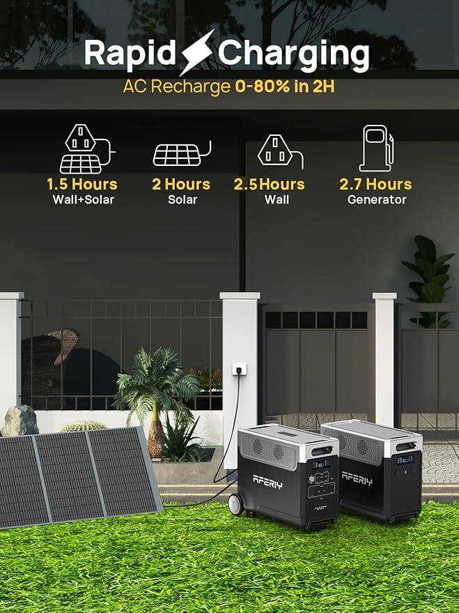 AFERIY 11520Wh Portable Power Station, P310 - Image 3