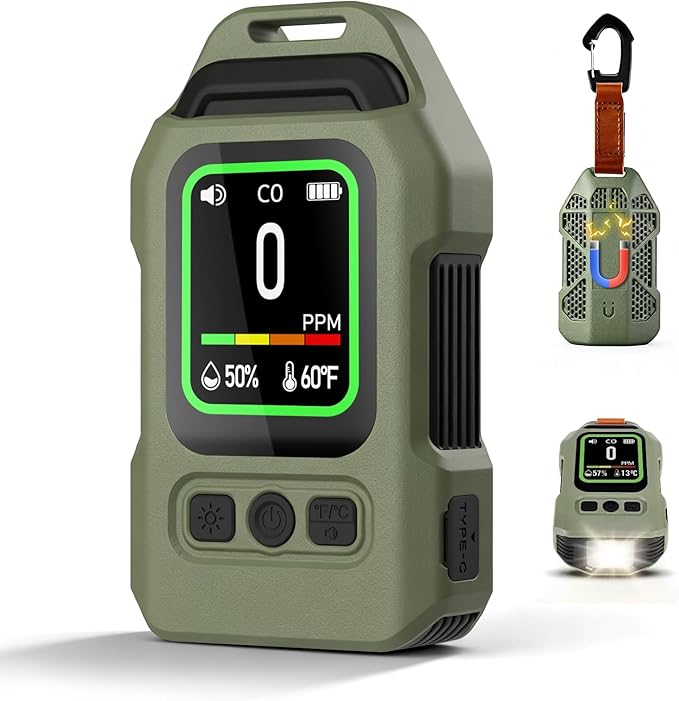 Lwuey Portable Carbon Monoxide Detector by Lwuey