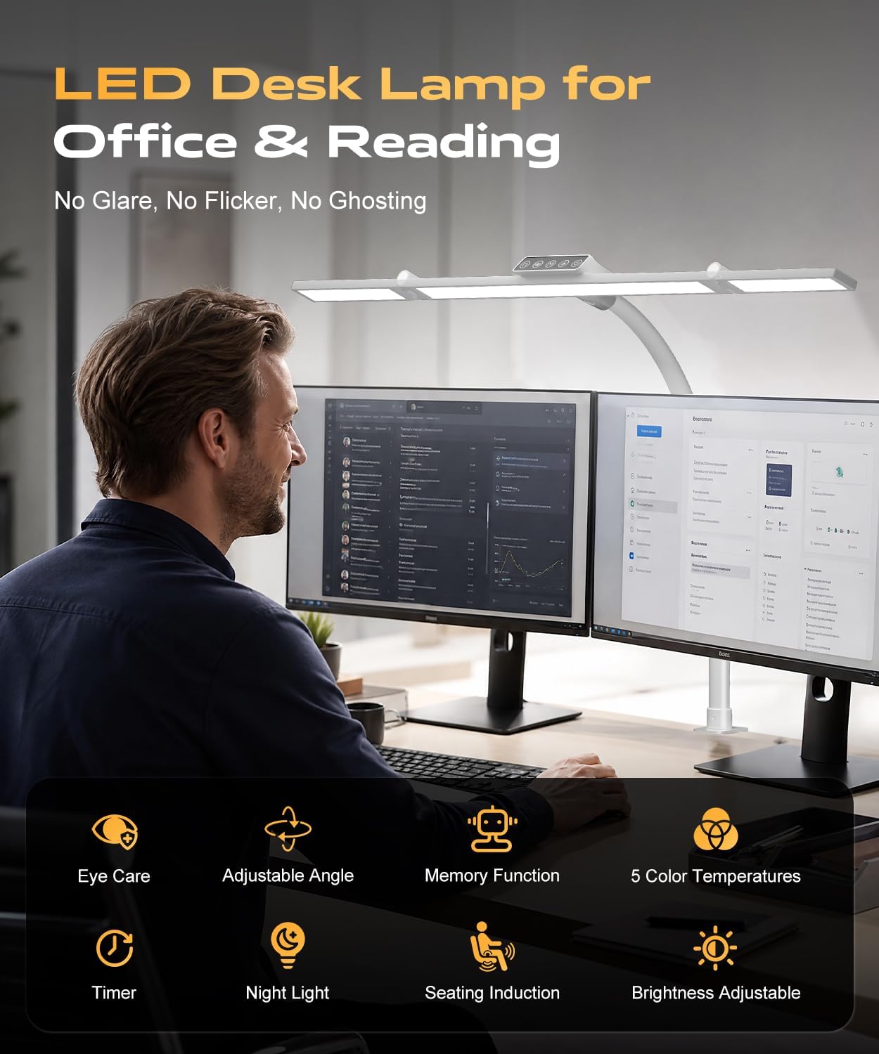 LED Desk Lamps for Home Office, Desk Light with Remote & Touch Control, Stepless Dimming,5CCT,Motion Sensor Auto On/Off, Eye-Caring Desk Lamp with Clamp for Study, Reading,Dual Monitors,White