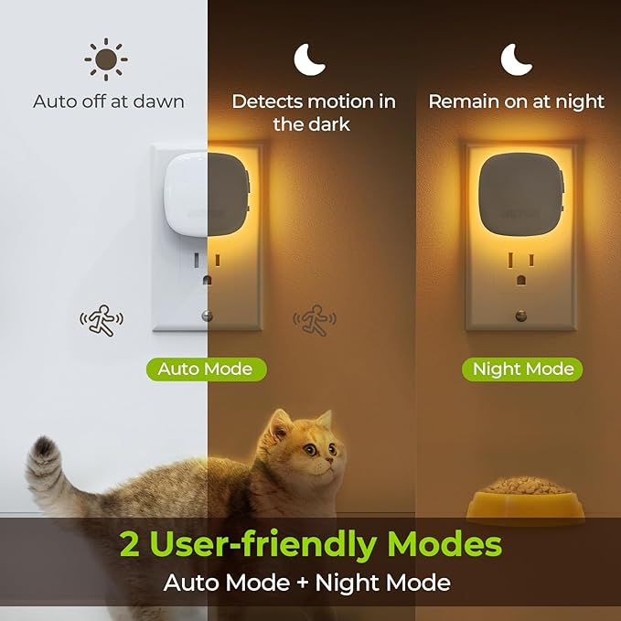 AUVON Plug-in LED Backlit Night Light - Image 3