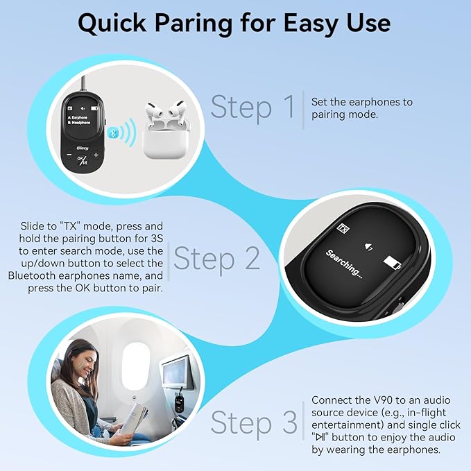 Giecy Airplane Bluetooth 5.3 Transmitter Receiver Adapter, Supports 2 AirPods - Image 5