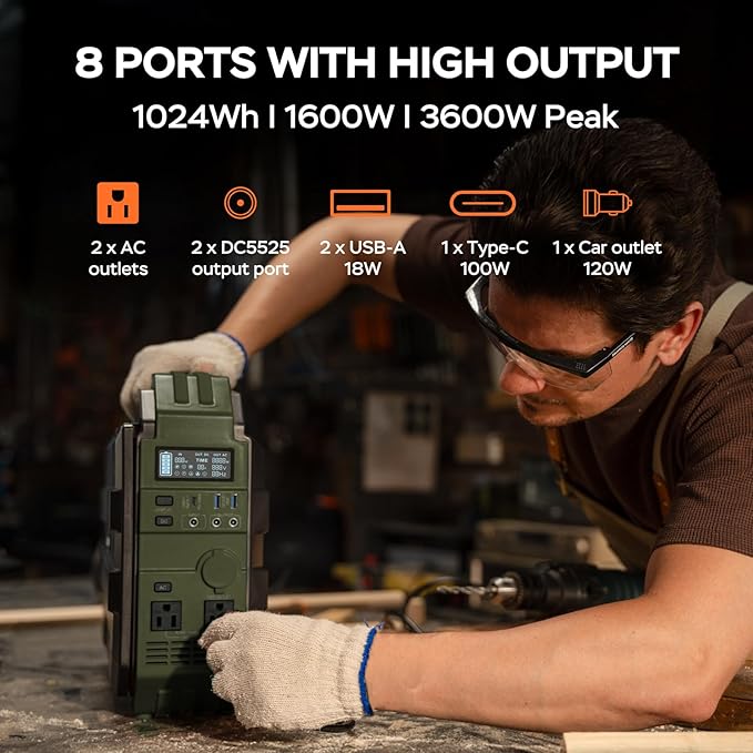 BLAVOR Portable Power Station 1600W, Built-in Solar Panel, 1024Wh LiFePO4 - Image 4