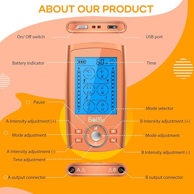 Belifu TENS Unit PMS Massager 24 Modes Muscle Stimulator, Electronic Tens - Image 4