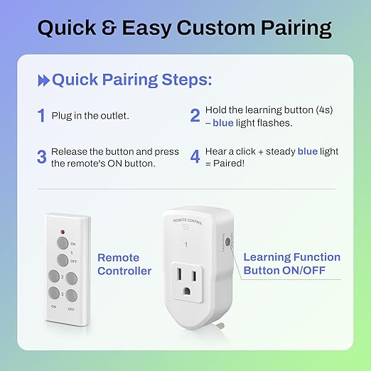 BN-LINK Wireless Remote Control Outlet Electrical Switch - Image 3
