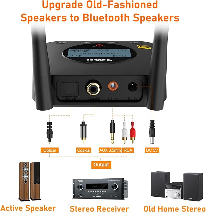 1Mii B06Pro+ Hi-Fi Bluetooth 5.2 Audio Receiver, LDAC Hi-Res Wireless Audio - Image 5
