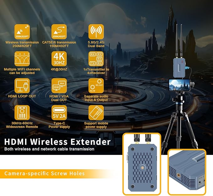 Wireless HDMI 4 Receivers and Transmitter, 4K@30HZ，Up to 4 RX, Extender Plug - Image 2