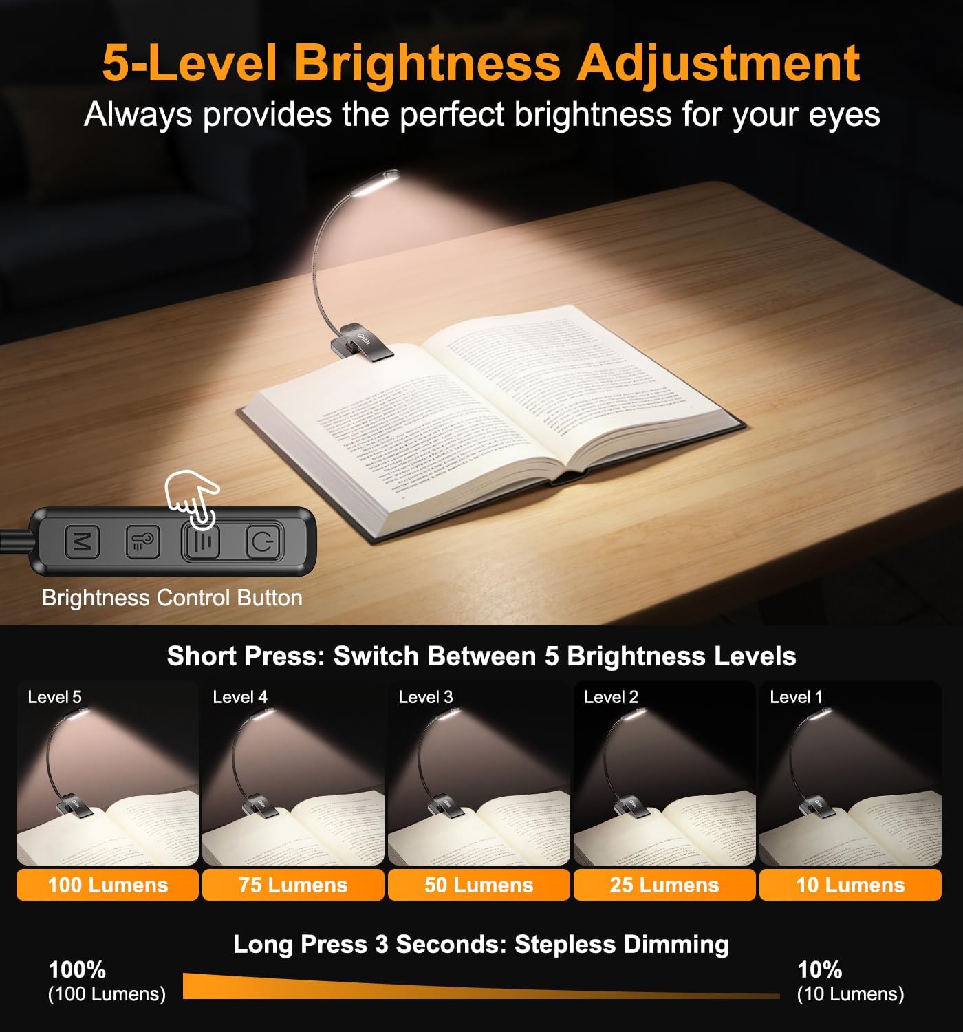 Gritin 2026 Gen 2 Book Light for Reading- 30 Eye Caring Full Spectrum LED | 5 Colors & 5 Brightness, Adjustable Wide/Narrow Beam, Upgrade 1500mAh Long-Lasting Rechargeable Clip on Light for Book Lovers