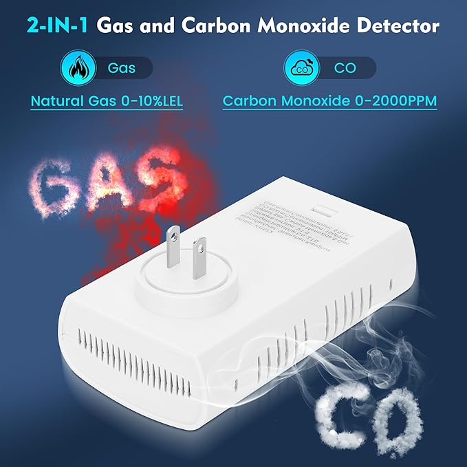 Lunarlipes 4 Packs Plug in Carbon Monoxide Detector, Gas and Carbon Monoxide - Image 3