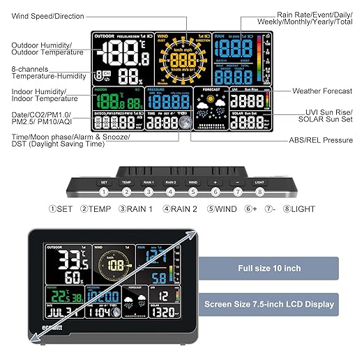 ECOWITT WS3901 Wi-Fi Weather Station Kit, Includes WS3900 7.5'' Colored LCD - Image 5