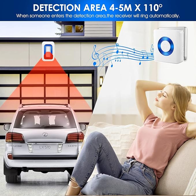 EverNary Wireless Caregiver Pager Motion Sensor Alarm Indoor Room Bed Alarms - Image 4