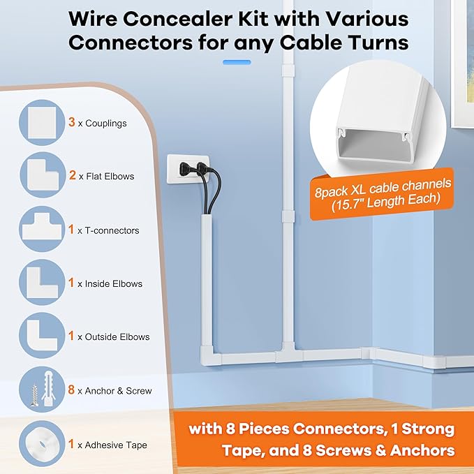 Cord Hider Kit 126in - Image 3