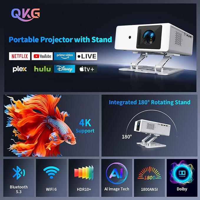 Smart Mini Projector with WiFi 6 and Bluetooth, 4K Support Outdoor Movie - Image 2