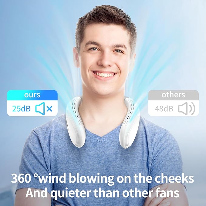 PluvoFan Neck Fan Back-Windy 6000mAh - Image 5