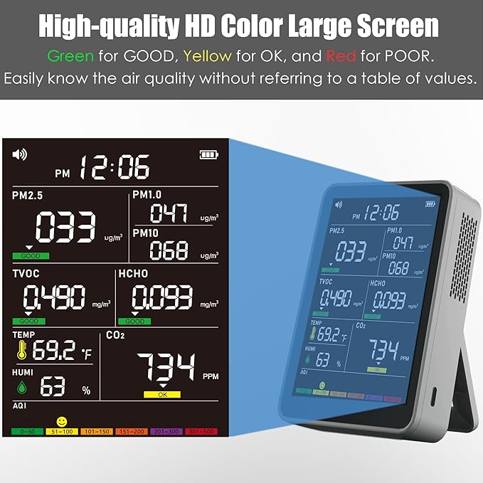 Professional Indoor Air Quality Monitor - Image 4