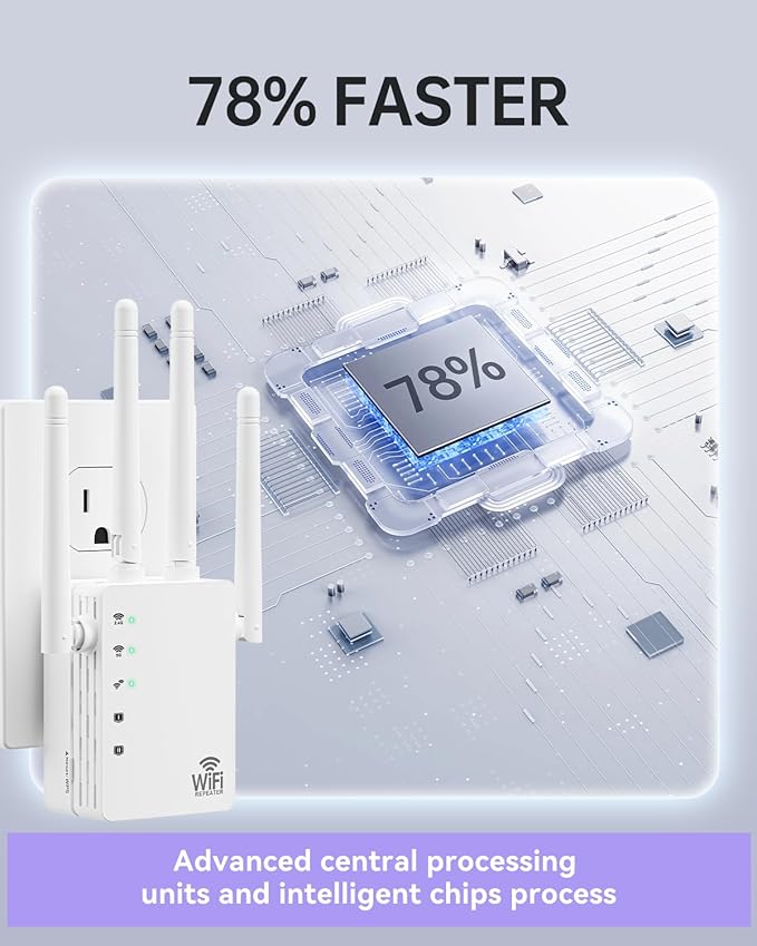 WiFi Extender Signal Booster, 1200Mbps Dual Band 2.4G&5.0G Signal WiFi Booster - Image 7