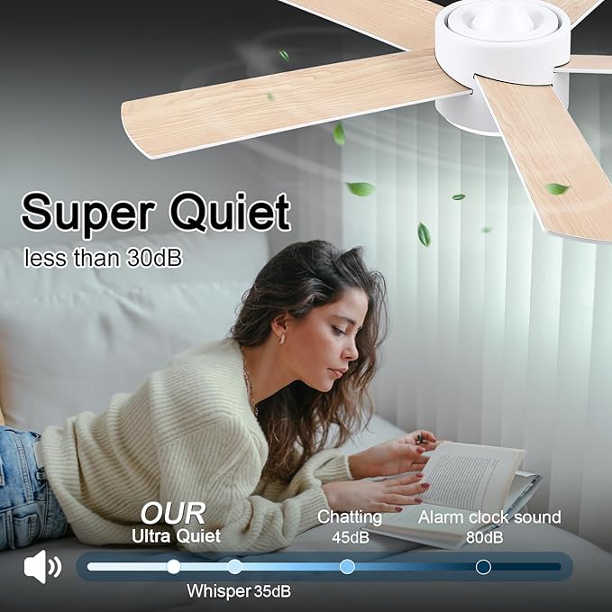 POCHFAN 42 inch White Ceiling Fans - Image 4