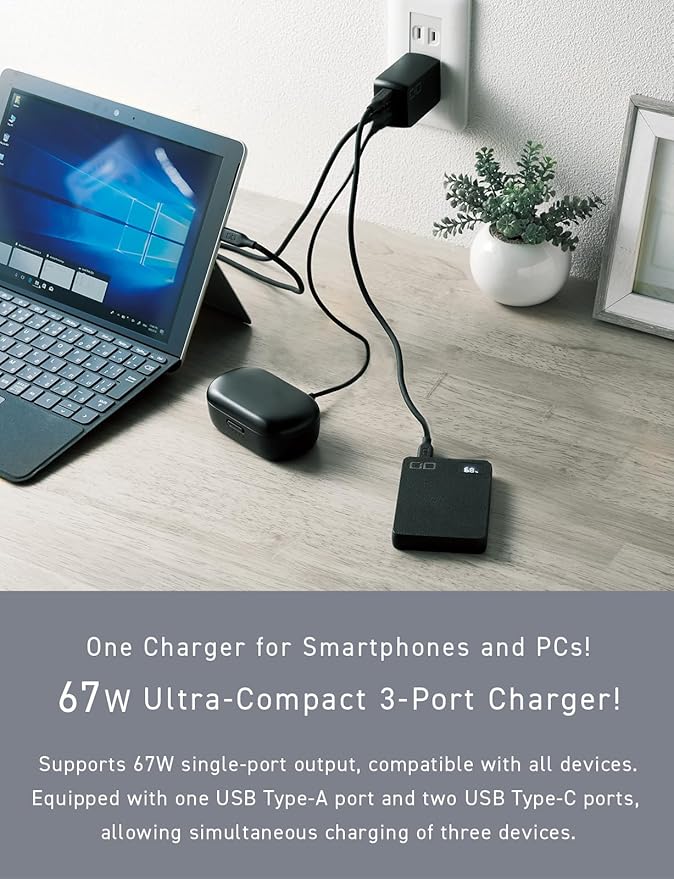 CIO 65W USB C Charger Block, Max 67W GaN Fast Charging Brick w/Dual Type-C - Image 3
