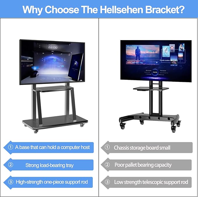 Hellsehen Mobile TV Cart, Rolling TVs Cart on Wheels Height Adjustable - Image 2