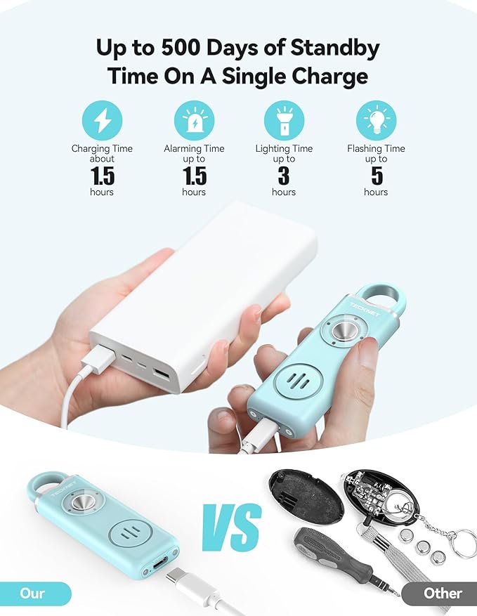 TECKNET Rechargeable Personal Safety Alarm - Image 3