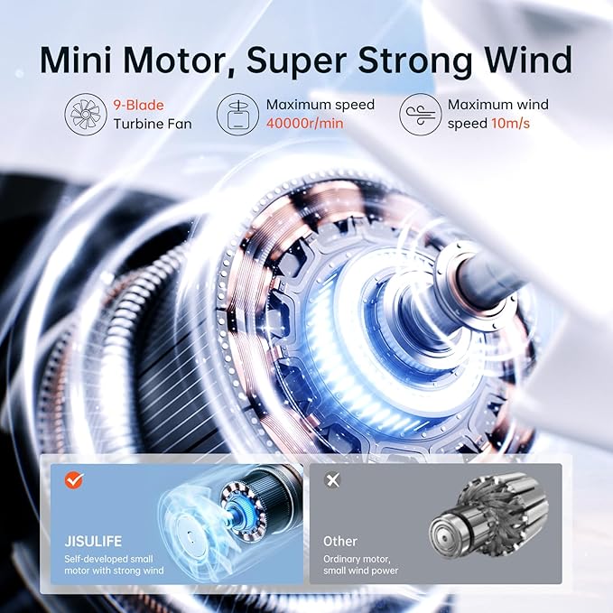 JISULIFE Portable Handheld Fan Life9, Turbo Power High Speed Air, 5 Gear Wind - Image 3