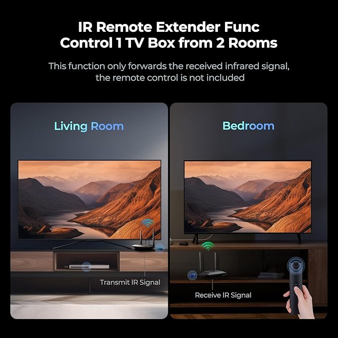 Wireless HDMI Transmitter and Receiver 4K 30HZ, 1000 FT, HDMI Loop-Out - Image 7