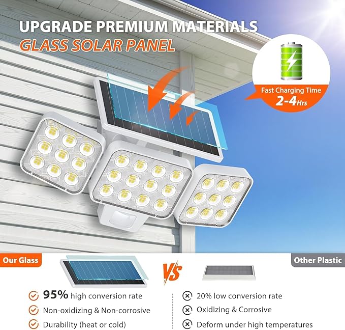 WdtPro Solar Lights Outdoor Motion Sensor 4Pack, 3500LM Bright Solar Flood - Image 4