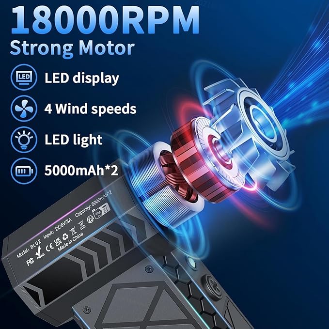 Earglow Compressed Air Duster, 180000RPM Powerful Mini Electric Dust Blower - Image 2