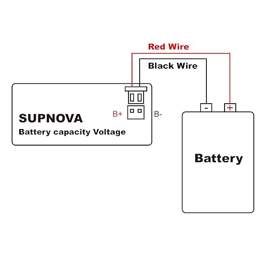 Battery Monitor12v 24v 36v 48v 60v 72v, Golf cart Battery Tester Digital - Image 7