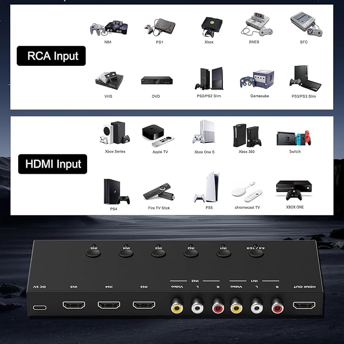 Dingsun 3 Way HDMI 2.0 to HDMI Switcher + 2 Way RCA to HDMI Converter - Image 5