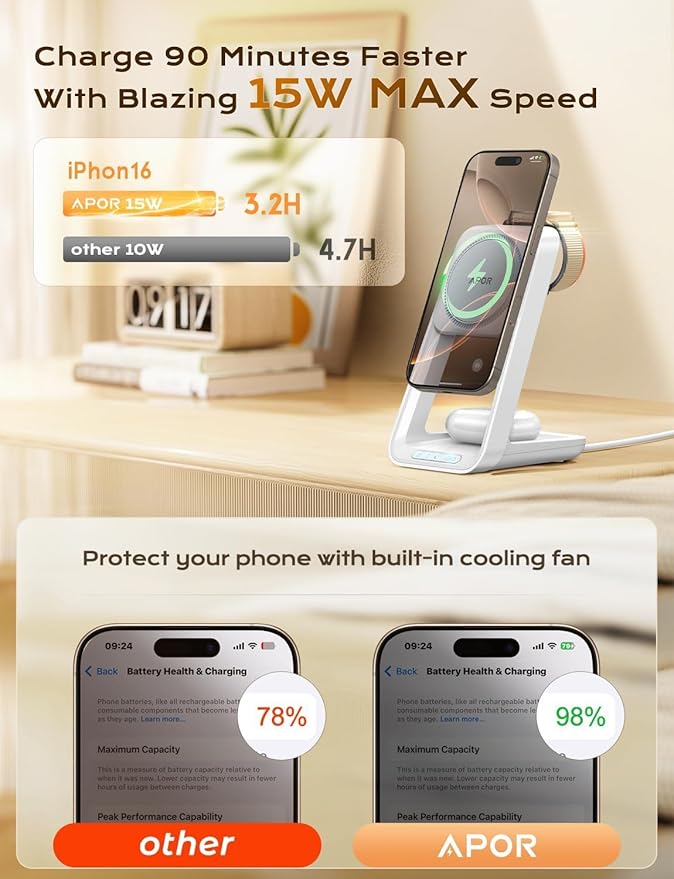 Apor 3 in 1 Charging Station for iPhone, Magsafe Wireless Charger - Image 3