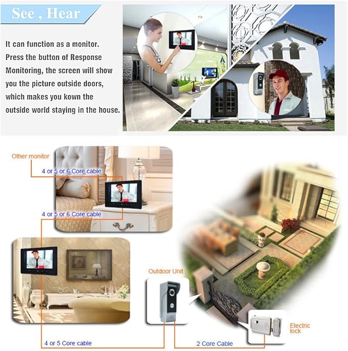 AMOCAM Wired Video Intercom System, 7 Inches Video Doorbell Door Phone System - Image 3