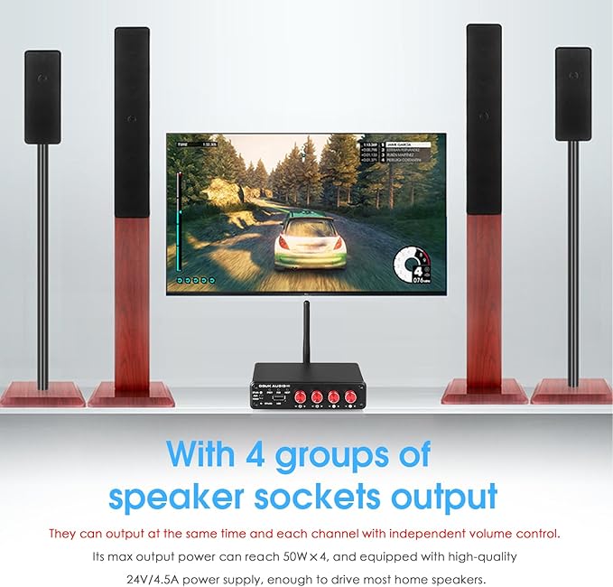 4 Channel Bluetooth Amplifier, 50W x 4 Audio Power Amp, Hi-Fi Home Stereo - Image 5