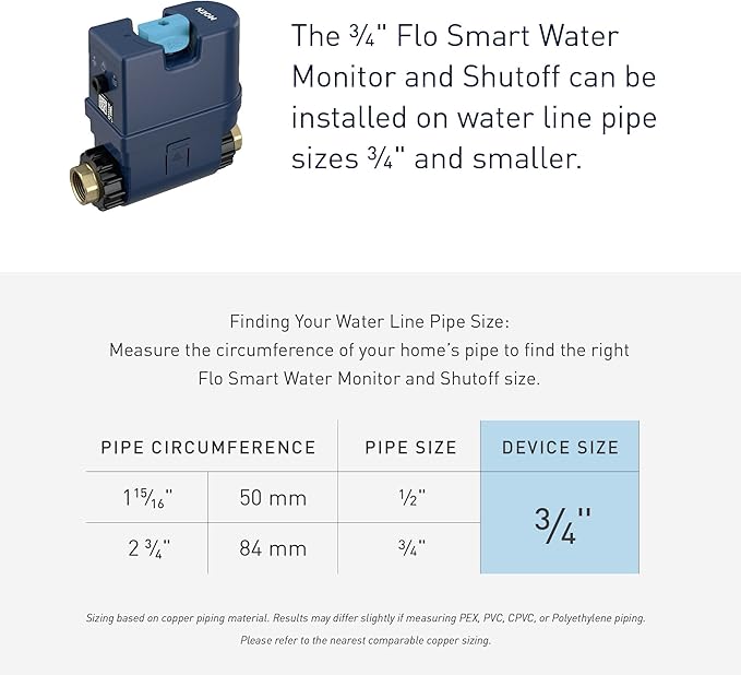 Moen Flo Smart Water Monitor and Automatic Shutoff Sensor, Wi-Fi Water Leak - Image 12