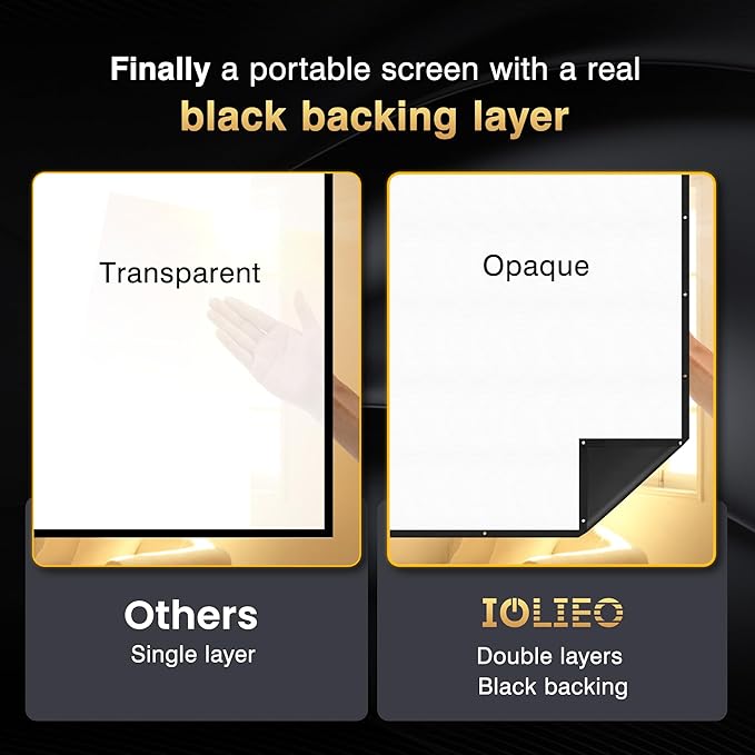 2025 Upgraded Portable Projector Screen - Image 2