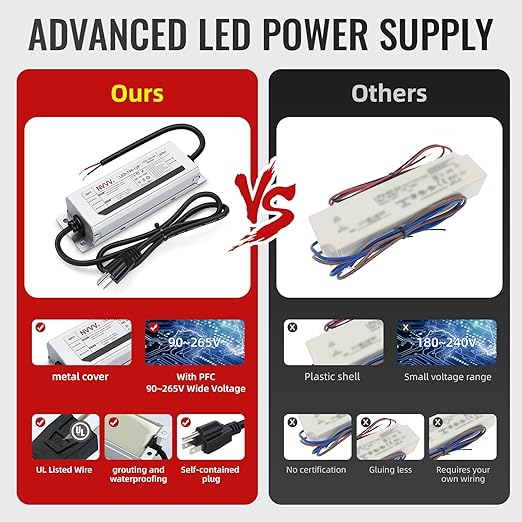 12V LED Driver 100W Waterproof IP68 Power Supply Low Voltage Transformer - Image 6