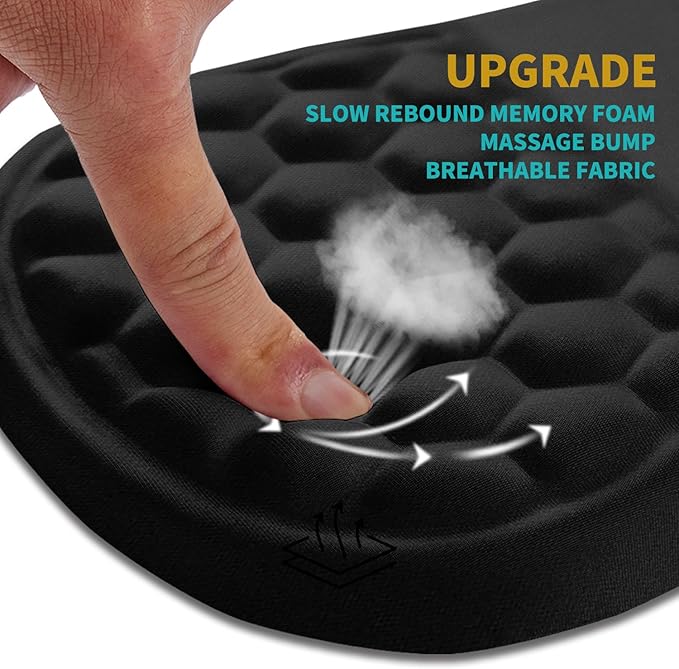 Hokafenle Ergonomic Mouse Pad Wrist Support, Wrist Rest Mousepad - Image 2