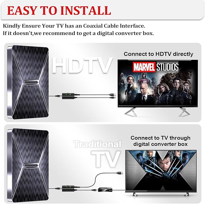 2026 Upgraded Indoor TV Antenna, 3600+ Miles Range HD Digital Antenna - Image 5