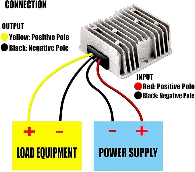 dkplnt 20A 240W 12v Golf Cart 48V 36V to 12V Converter Voltage Regulator - Image 4