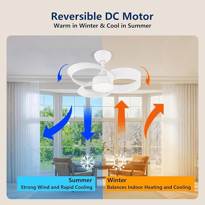 FANX 22 Inch Ceiling Fan with Light and Remote, Quiet DC Motor, Dimmable LED - Image 4