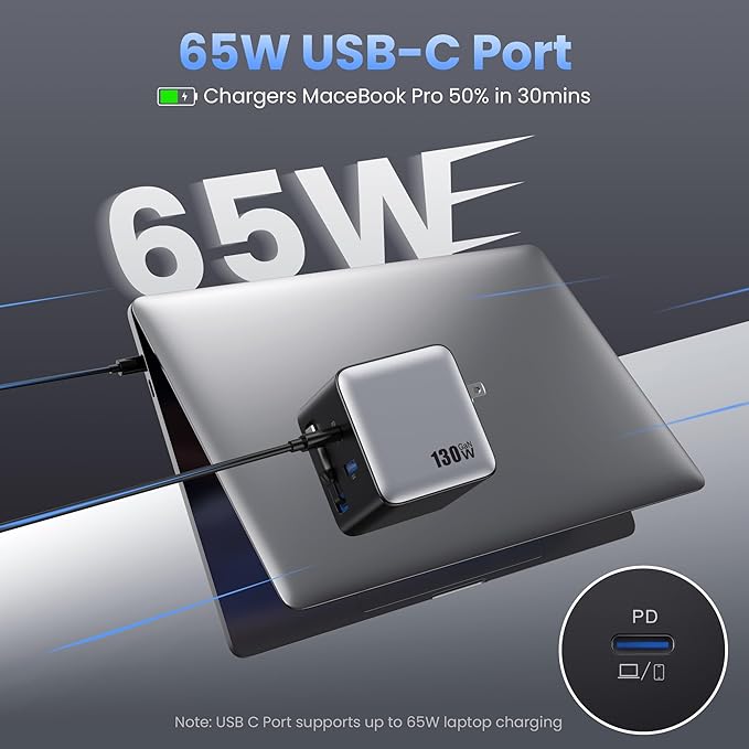 130W USB C Wall Charger, GaN III 3-Port Fast Charging Station, PD QC Foldable - Image 6