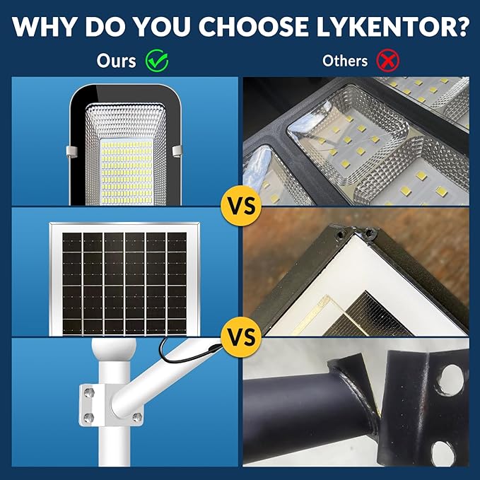 LYKENTOR Solar Lights Outdoor Waterproof IP65: 2 Pack 10000mAH Solar Street - Image 2