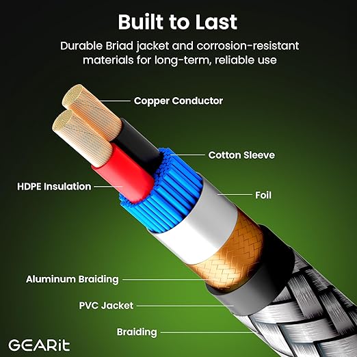 GEARit RCA Cable 2RCA Male to 2RCA Male Stereo Audio Cables Shielded Braided - Image 3