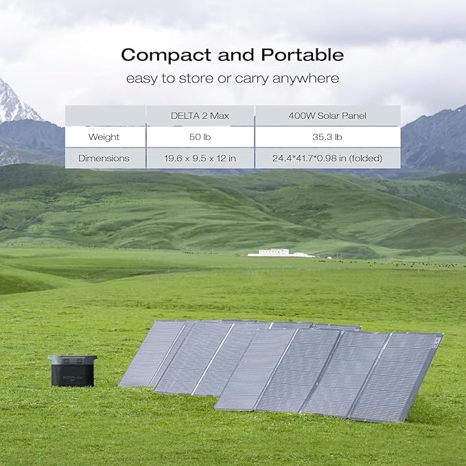 EF ECOFLOW Solar Generator DELTA 2 Max 2048Wh - Image 7