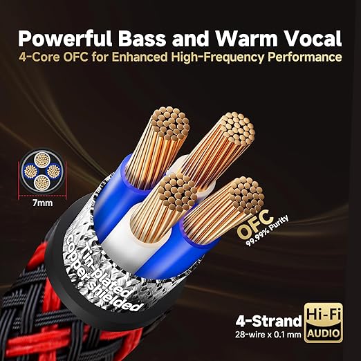 TODN High End RCA Cables for Audiophile RCA Male to Male Stereo Cord for Car - Image 3