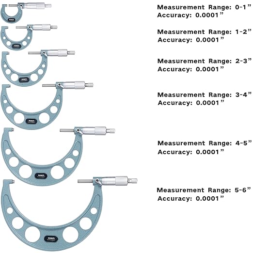REXBETI 6Pcs Outside Micrometer Set, 0-6" Machinist Micrometer, Ultra-Precision - Image 5