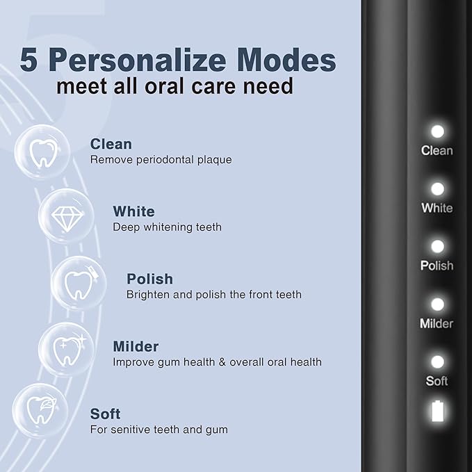 7AM2M Sonic Electric Toothbrush - Image 2