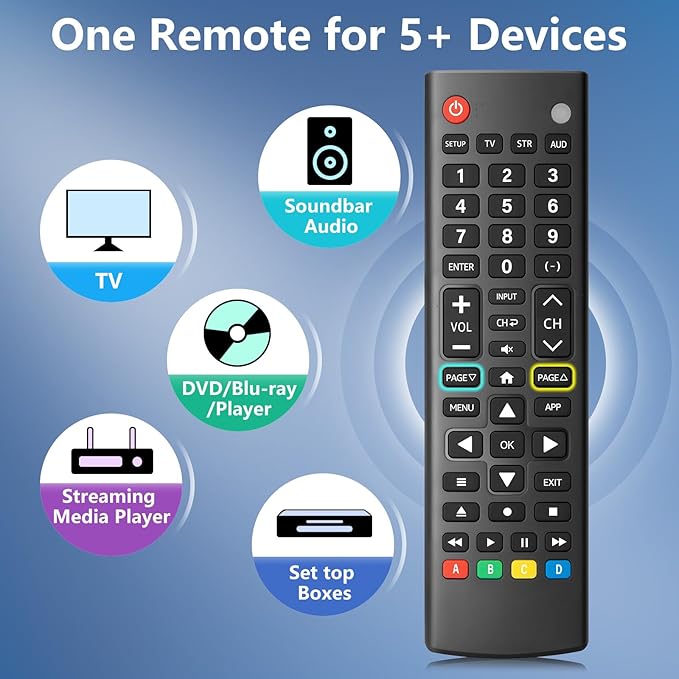 Universal-TV-Remote-Control for Samsung, Philips and More DVD, Blu ray Player - Image 2