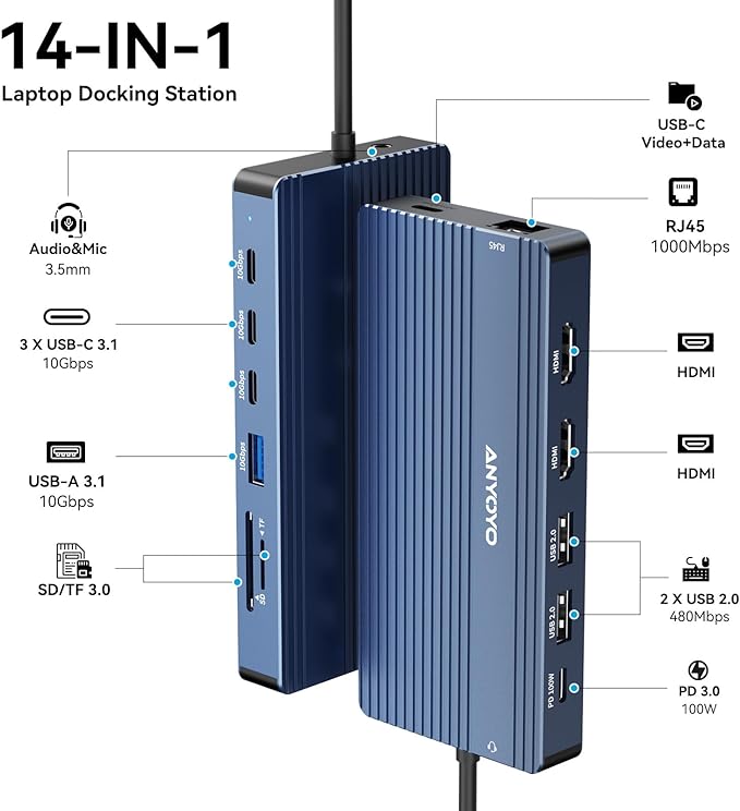 USB C Docking Station, 14 in 1 USB Hub - Image 2